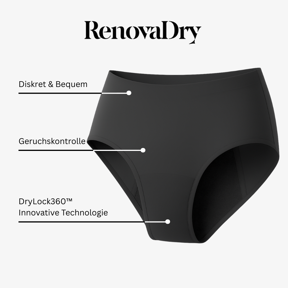 RenovaDry™ V2